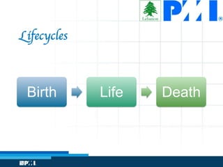 Lifecycles
Birth Life Death
 