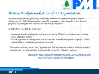 Business Analysis needs  Beneﬁts to Organizations
Inaccurate requirements gathering consistently ranks in the top three causes of project
failure; yet only half of organizations have the resources in place to perform this function
properly, according to PMI Pulse of the Profession® research.
In 2014, PMI reported the following:
•  Inaccurate requirements gathering” was reported by 37% of organizations as a primary
cause of project failure.
•  Poor Requirements management practices are the second leading cause of project failure,
second only to changing organization priorities.
This research clearly shows that Organizations that have mature business analysis practices
in place today are dramatically improving the probability of project success.
BUSINESS ANALYSIS FOR PRACTITIONERS: A PRACTICE GUIDE
©2015 Project Management Institute
 