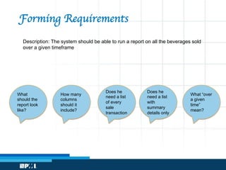 Forming Requirements
Description: The system should be able to run a report on all the beverages sold
over a given timeframe
What
should the
report look
like?
How many
columns
should it
include?
Does he
need a list
of every
sale
transaction
Does he
need a list
with
summary
details only
What “over
a given
time”
mean?
 