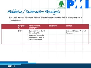 Additive / Subtractive Analysis
It is used when a Business Analyst tries to understand the role of a requirement in
its complex.
Request
ID
Requirement
description
Rationale Source
BR-1 Summary report will
list each of the
beverage products
available for sale in
the organization.
Joseph Abboud / Product
Manager
 