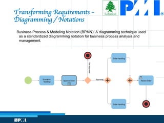 Transforming Requirements – 
Diagramming / Notations
Business Process  Modeling Notation (BPMN): A diagramming technique used
as a standardized diagramming notation for business process analysis and
management.
 