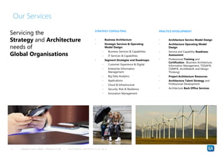 | DRIVING YOUR CAREER – FROM BA TO BA | ENTERPRISE ARCHITECTS © 201 33
Our Services
Servicing the
Strategy and Architectur...