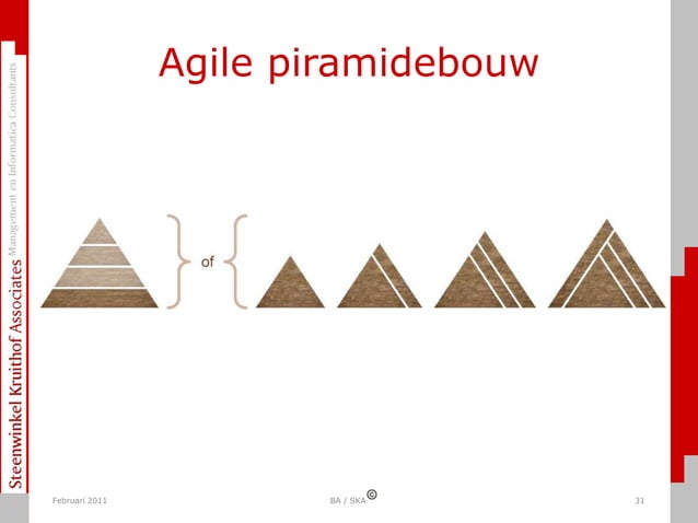 Business analysis: een introductie | PPT