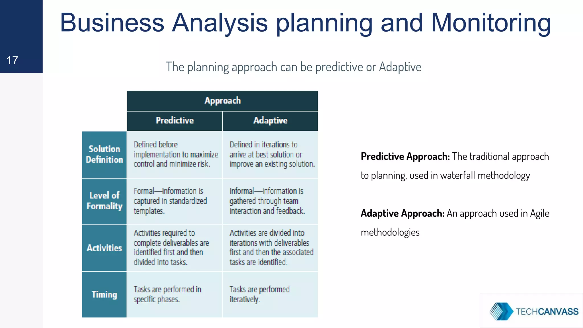 Business Analysis planning and Monitoring
The planning approach can be predictive or Adaptive
17
Predictive Approach: The traditional approach
to planning, used in waterfall methodology
Adaptive Approach: An approach used in Agile
methodologies
 