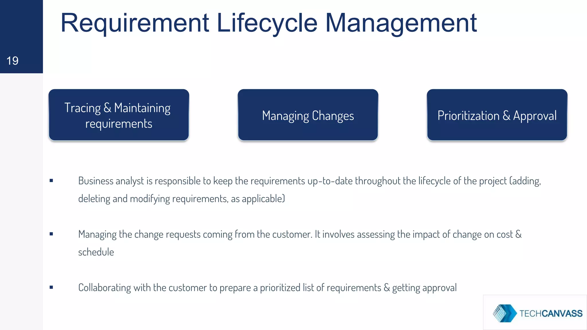 Requirement Lifecycle Management
▪ Business analyst is responsible to keep the requirements up-to-date throughout the lifecycle of the project (adding,
deleting and modifying requirements, as applicable)
▪ Managing the change requests coming from the customer. It involves assessing the impact of change on cost &
schedule
▪ Collaborating with the customer to prepare a prioritized list of requirements & getting approval
19
Tracing & Maintaining
requirements
Managing Changes Prioritization & Approval
 