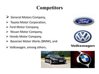 Business analysis of Tesla.INC