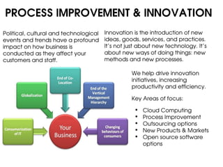 PROCESS IMPROVEMENT & INNOVATION
Political, cultural and technological   Innovation is the introduction of new
events and trends have a profound       ideas, goods, services, and practices.
impact on how business is               It’s not just about new technology. It’s
conducted as they affect your           about new ways of doing things: new
customers and staff.                    methods and new processes.

                                                  We help drive innovation
                                                  initiatives, increasing
                                                  productivity and efficiency.

                                                  Key Areas of focus:

                                                    •   Cloud Computing
                                                    •   Process Improvement
                                                    •   Outsourcing options
                                                    •   New Products & Markets
                                                    •   Open source software
                                                        options
 
