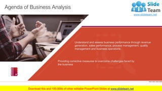 Business Analysis PowerPoint Presentation Slides | PDF