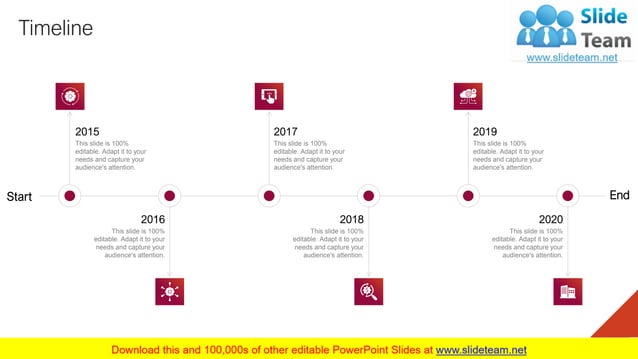 Business Analysis PowerPoint Presentation Slides | PDF | Business ...