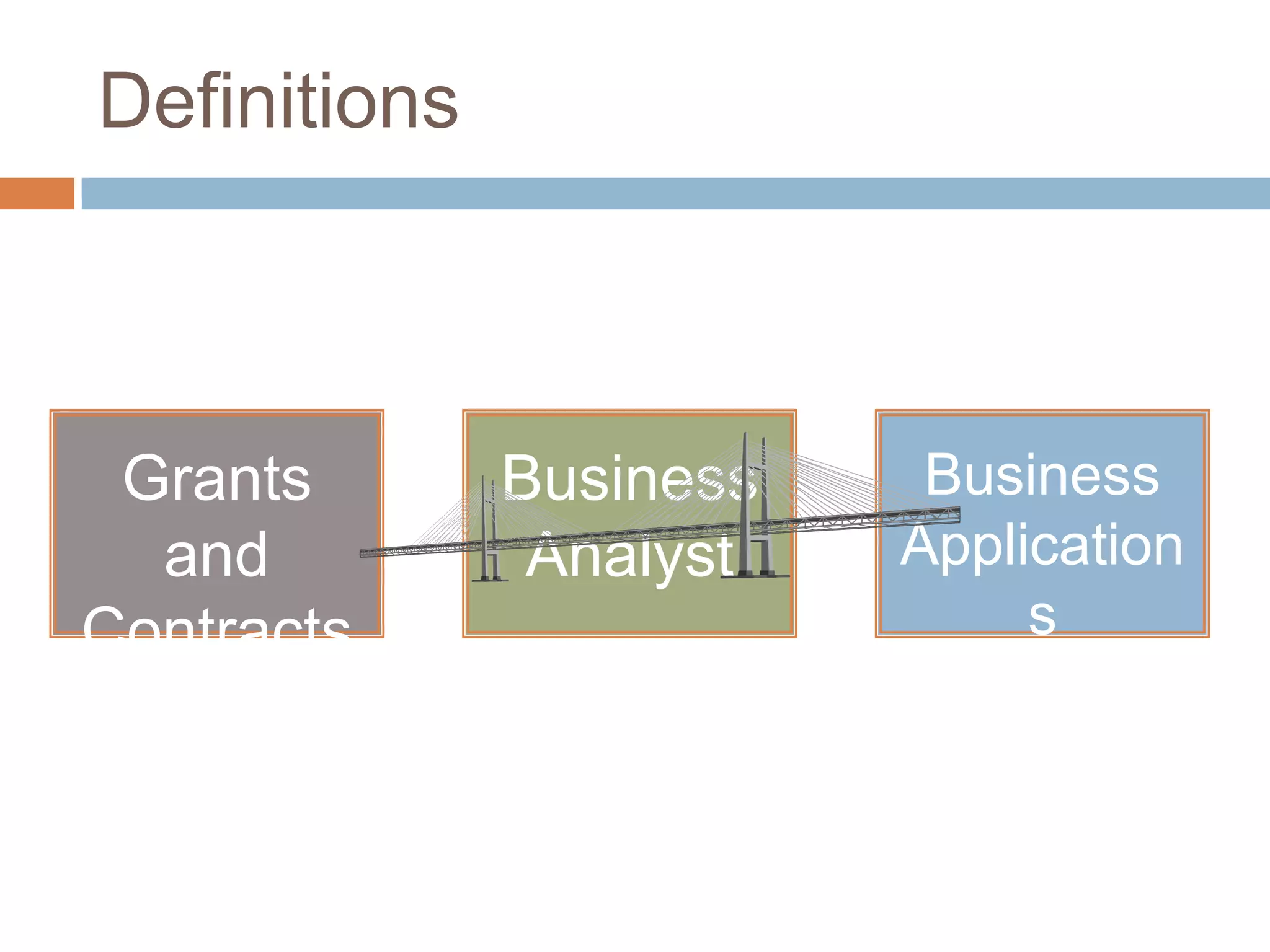 Definitions



 Grants       Business    Business
  and          Analyst   Application
Contracts                     s
 