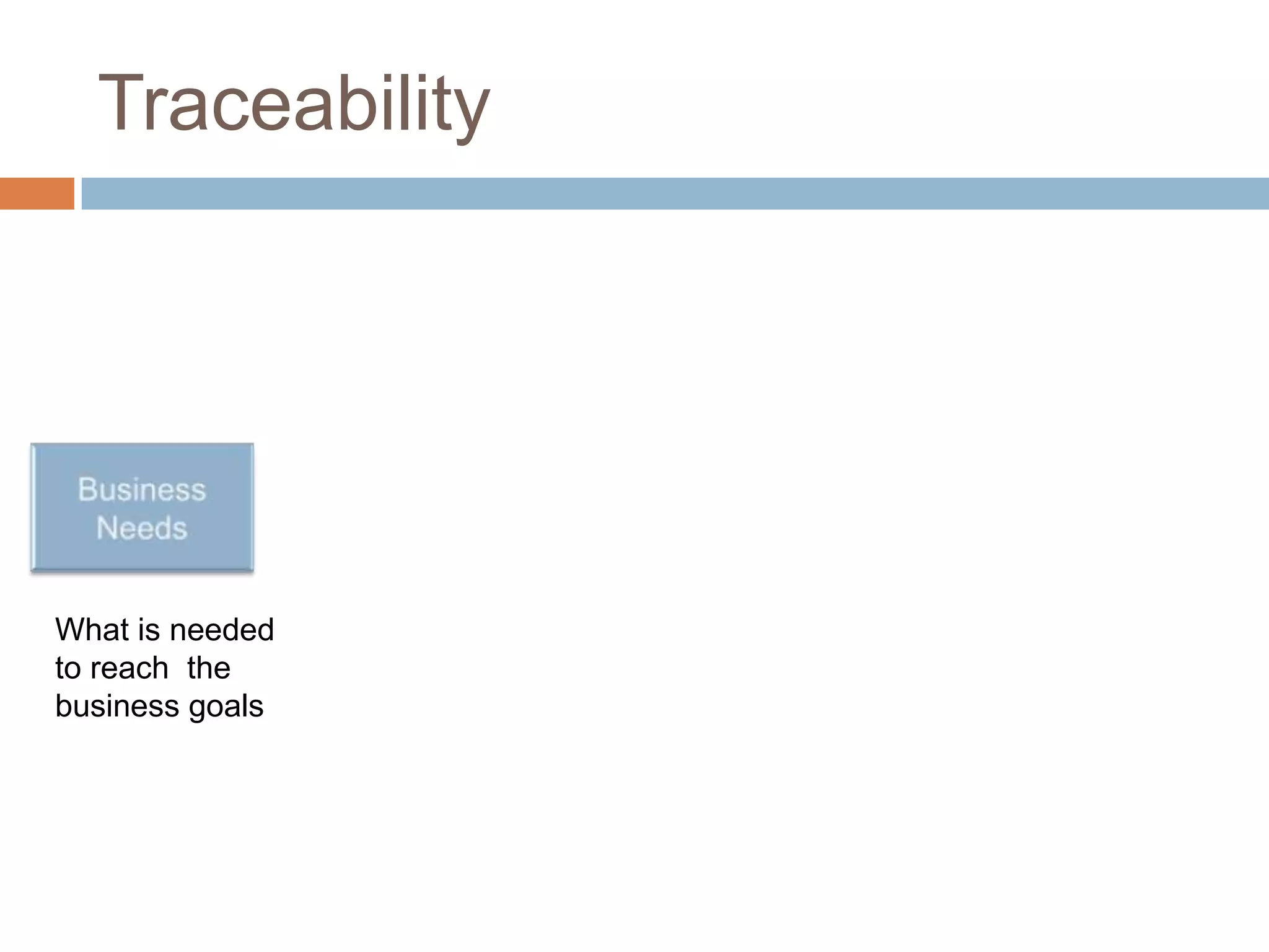 Traceability




What is needed
to reach the
business goals
 