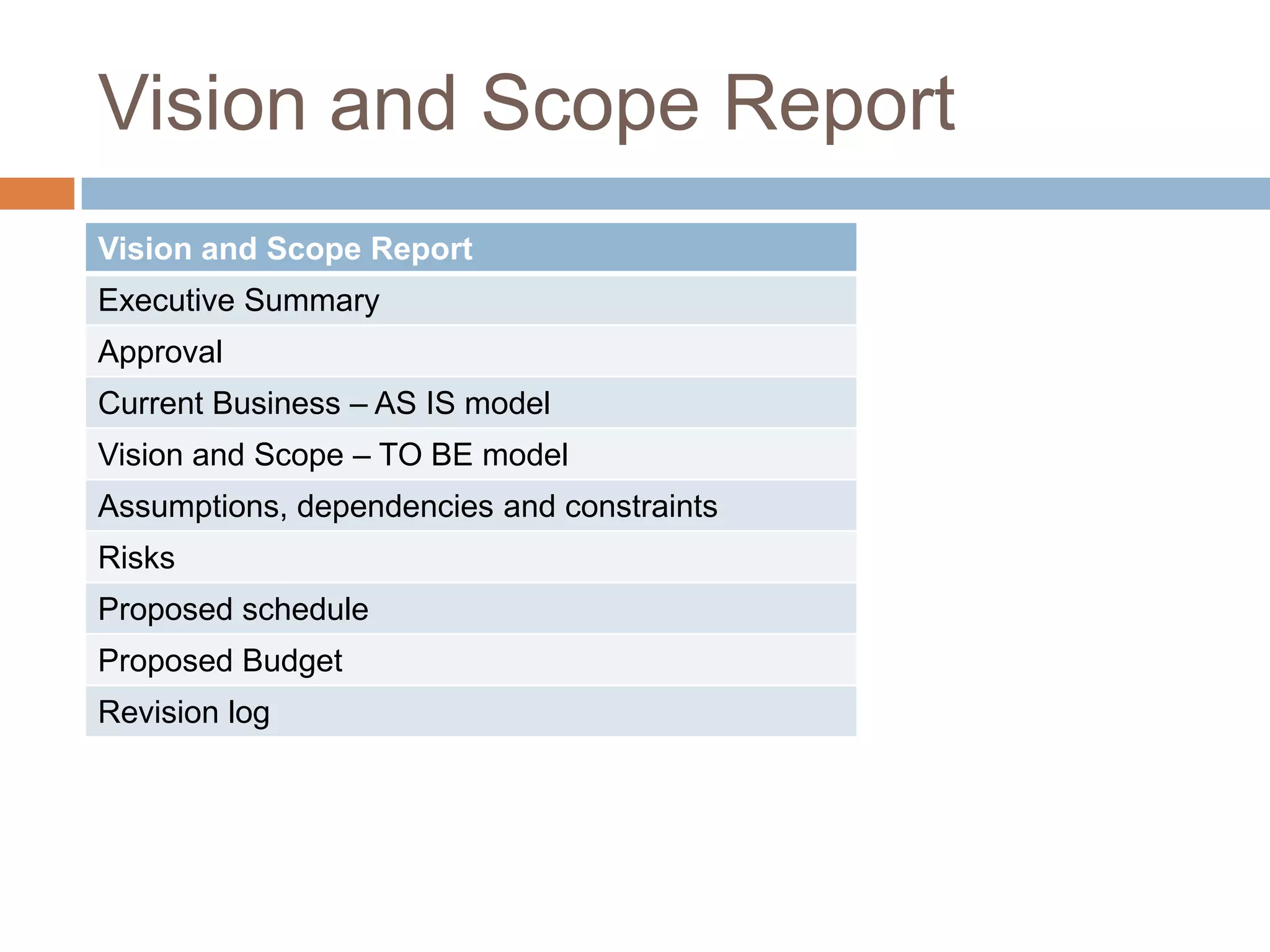 Vision and Scope Report
Vision and Scope Report
Executive Summary
Approval
Current Business – AS IS model
Vision and Scope – TO BE model
Assumptions, dependencies and constraints
Risks
Proposed schedule
Proposed Budget
Revision log
 
