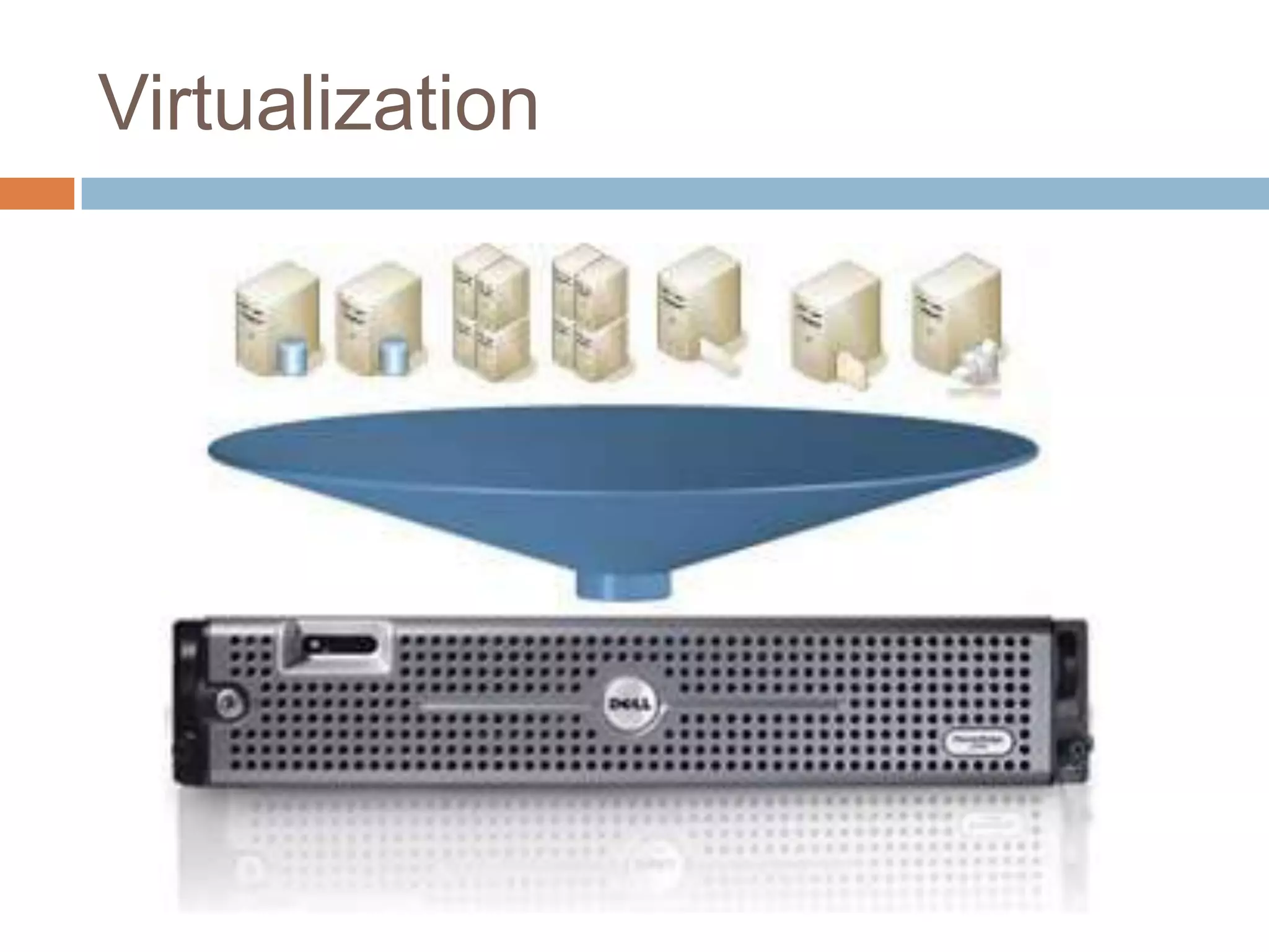 Virtualization
 