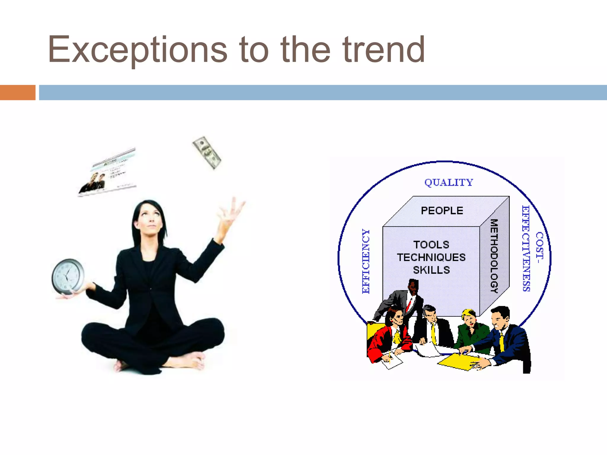 Exceptions to the trend
 