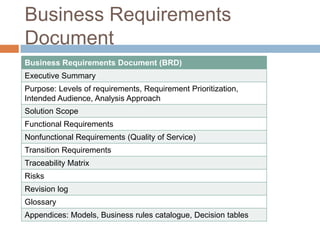 Business Requirements
Document
Business Requirements Document (BRD)
Executive Summary
Purpose: Levels of requirements, Requirement Prioritization,
Intended Audience, Analysis Approach
Solution Scope
Functional Requirements
Nonfunctional Requirements (Quality of Service)
Transition Requirements
Traceability Matrix
Risks
Revision log
Glossary
Appendices: Models, Business rules catalogue, Decision tables
 