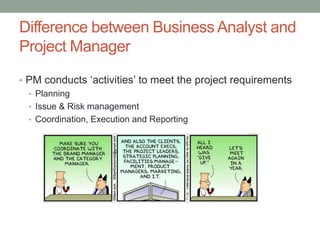 Difference between Business Analyst and
Project Manager
• PM conducts ‘activities’ to meet the project requirements
• Planning
• Issue & Risk management
• Coordination, Execution and Reporting
 