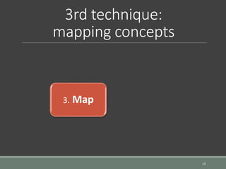 3rd technique:
mapping concepts
13
3. Map
 