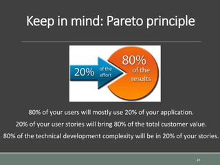 Keep in mind: Pareto principle
24
80% of your users will mostly use 20% of your application.
20% of your user stories will bring 80% of the total customer value.
80% of the technical development complexity will be in 20% of your stories.
 
