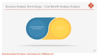 Business Analysis Terminology - Cost-Benefit Analysis.pdf