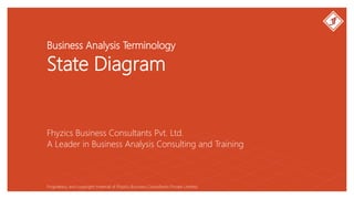 Business Analysis Terminology
State Diagram
Fhyzics Business Consultants Pvt. Ltd.
Proprietary and copyright material of Fhyzics Business Consultants Private Limited.
A Leader in Business Analysis Consulting and Training
 