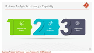 Business Analysis Terminology – Capability.pdf