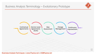 03
Business Analysis Terminology – Evolutionary Prototype
Business Analysis Techniques | www.Fhyzics.net | CS@fhyzics.net
Contractual
Agreements
Service Level
Agreements
(SLAs)
Risk
Assessment
Change
Management
Continuous
Improvement