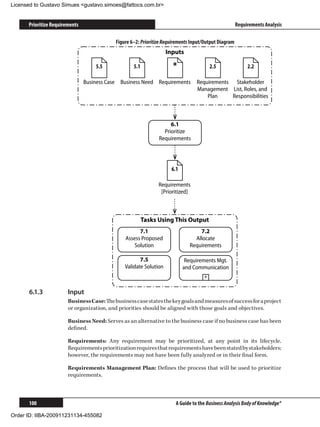 Licensed to Gustavo Simues gustavo.simoes@fattocs.com.br


      Prioritize Requirements                                                                              Requirements Analysis

                                                Figure 6–2: Prioritize Requirements Input/Output Diagram
                                                                        Inputs

                                     5.5                5.1                *                 2.5                2.2

                                Business Case     Business Need Requirements          Requirements Stakeholder
                                                                                      Management List, Roles, and
                                                                                          Plan     Responsibilities



                                                                         6.1
                                                                      Prioritize
                                                                    Requirements




                                                                          6.1

                                                                    Requirements
                                                                     [Prioritized]



                                                              Tasks Using This Output
                                                          7.1                         7.2
                                                    Assess Proposed                 Allocate
                                                        Solution                  Requirements

                                                           7.5                   Requirements Mgt.
                                                    Validate Solution           and Communication
                                                                                         +


      6.1.3	            Input
                        Business Case: The business case states the key goals and measures of success for a project
                        or organization, and priorities should be aligned with those goals and objectives.

                        Business Need: Serves as an alternative to the business case if no business case has been
                        defined.

                        Requirements: Any requirement may be prioritized, at any point in its lifecycle.
                        Requirements prioritization requires that requirements have been stated by stakeholders;
                        however, the requirements may not have been fully analyzed or in their final form.

                        Requirements Management Plan: Defines the process that will be used to prioritize
                        requirements.



      100                                                                   A Guide to the Business Analysis Body of Knowledge®

Order ID: IIBA-200911231134-455082
 