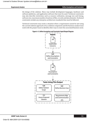 Licensed to Gustavo Simues gustavo.simoes@fattocs.com.br


          Requirements Analysis                                                              Define Assumptions and Constraints

                            the design of the solution. These may include development languages, hardware and
                            software platforms, and application software that must be used. Technical constraints
                            may also describe restrictions such as resource utilization, message size and timing,
                            software size, maximum number of and size of files, records and data elements. Technical
                            constraints include any enterprise architecture standards that must be followed.

                            Technical constraints may create a situation where a requirement cannot be met using
                            the current solution approach or by a solution component and the business analyst must
                            work with the project team to identify other ways to meet the associated business need.

                                          Figure 6–5: Define Assumptions and Constraints Input/Output Diagram
                                                                      Inputs

                                                                         3.3

                                                                    Stakeholder
                                                                     Concerns



                                                                       6.4
                                                                Deﬁne Assumptions
                                                                  and Constraints




                                                                         6.4

                                                                   Assumptions
                                                                  and Constraints



                                                           Tasks Using This Output
                                                        5.4                           5.5
                                                    Deﬁne Solution             Deﬁne Business Case
                                                       Scope


                                                         7.1                    Requirements Mgt.
                                                   Assess Proposed             and Communication
                                                       Solution                          +




          BABOK® Guide, Version 2.0                                                                                        113

Order ID: IIBA-200911231134-455082
 