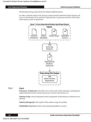 Licensed to Gustavo Simues gustavo.simoes@fattocs.com.br


      Assess Organizational Readiness                                                     Solution Assessment  Validation

                        identifying training requirements for solution implementation.

                        In order to identify impacts the business analyst should understand what changes will
                        occur in the business area, technical infrastructure or processes and how these affect
                        other business units or operations.

                                        Figure 7–4: Assess Organizational Readiness Input/Output Diagram
                                                                   Inputs

                                                                             5.4                3.3

                                         Enterprise      Solution      Solution Scope      Stakeholder
                                        Architecture    [Designed]                          Concerns



                                                                    7.3
                                                                 Assess Org.
                                                                 Readiness



                                                                      7.3

                                                                Organizational
                                                                  Readiness
                                                                 Assessment



                                                       Tasks Using This Output
                                                                   7.4
                                                              Deﬁne Transition
                                                               Requirements



      7.3.3	            Input
                        Enterprise Architecture: Describes the current state of the enterprise, including the
                        organizational structure, business processes, systems, information, etc.

                        Solution Scope: used to determine which components of the business architecture are
                        affected.

                        Solution [Designed]: Used in place of the solution scope, if available.

                        Stakeholder Concerns: Used to assess potential problems or issues.




      128                                                               A Guide to the Business Analysis Body of Knowledge®

Order ID: IIBA-200911231134-455082
 