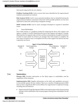 Licensed to Gustavo Simues gustavo.simoes@fattocs.com.br


      Assess Organizational Readiness                                                      Solution Assessment  Validation

                        that may be impacted by the new solution.

                        Problem Tracking (9.20): Used to ensure that issues identified by the organizational
                        readiness assessment are resolved.

                        Risk Analysis (9.24): Used to assess potential problems that are identified during the
                        organizational readiness assessment, determine which possible problems are the most
                        important to deal with, and develop a mitigation strategy.

                        SWOT Analysis (9.32): Used to assess strategies developed to respond to identified
                        issues.

                        .2	     Force Field Analysis
                        Force field analysis is a graphical method for depicting the forces that support and
                        oppose a change. It involves identifying the forces that support and oppose a change,
                        depicting them on opposite sides of a line, and then estimating the strength of each force
                        in order to assess which set of forces are stronger. Once this analysis is complete, the
                        next step is to look for ways to strengthen the forces that support the desired outcome
                        or generate new forces.

                                                     Figure 7–5: Force Field Analysis Diagram
                          Strength of    Forces Supporting                            Forces Opposing      Strength of
                             Force            Change                                      Change              Force



                               5          Supporting Force 1                           Opposing Force 1          3
                                                                   Proposed
                                                                   Change to
                                                                    Business
                                                                     System
                               2          Supporting Force 2                           Opposing Force 2          1




                            Total: 7                                                                         Total: 4

      7.3.6	            Stakeholders
                        Domain SME: Provides information on the likely impact to stakeholders and the
                        capabilities of the enterprise.

                        Implementation SME: Supplies information on the skills and capabilities necessary
                        to successfully operate the new solution. There are a number of Implementation SMEs
                        that can have a significant effect on the ability of an organization to implement change,
                        including, but not limited to:

                        ▶▶ Organizational Change Management SMEs assist organizations with communicating
                           change to their stakeholders and creating support among those stakeholders for the
                           change.


      130                                                                A Guide to the Business Analysis Body of Knowledge®

Order ID: IIBA-200911231134-455082
 