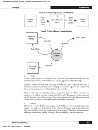 Licensed to Gustavo Simues gustavo.simoes@fattocs.com.br


          Techniques                                                                                            Scope Modeling

                                                       Figure 9–12: Context Diagram (Gane-Sarson Notation)
                                                                                0
                                                         Input                                    Output
                                                          Data                                      Data
                                 External                               Name of Business                         External
                                                         Packet                                    Packet
                                  Agent                 (System            System                 (System         Agent
                                                        Input 1)                                 Output 1)




                                                         Figure 9–13: Context Diagram (Yourdon Notation)

                                      External
                                                                                                             Data Store
                                       Entity
                                                             Input Data
                                                                                     Output Data


                                         Output Data

                                                                           Name of
                                                                           System




                                       External                Output Data
                                        Entity


                            .2	    Events
                            External events happen in an External Entity. They are external to the boundaries of the
                            system being studied (a customer makes a request, a partner sends a message).

                            Temporal events are driven by time (e.g. monthly or annual reports). The time is
                            determined by time-related business rules (e.g. produce this report at the end of every
                            day, or prepare a tax return at the end of each tax period).

                            When events have been identified, the next question asked is “What processes are
                            required to provide a complete response to this event?” The answers to this question
                            identify the processes of the system. These processes may then be documented, and
                            further analyzed, using an appropriate process modeling technique.

                            .3	     Features
                            A feature is a service that the solution provides to fulfill one or more stakeholder needs.
                            Features are high-level abstractions of the solution that must later be expanded into
                            fully described functional and supplemental requirements. They allow for early priority
                            and scope management and for validating the stakeholders’ view of the solution.




          BABOK® Guide, Version 2.0                                                                                         207

Order ID: IIBA-200911231134-455082
 