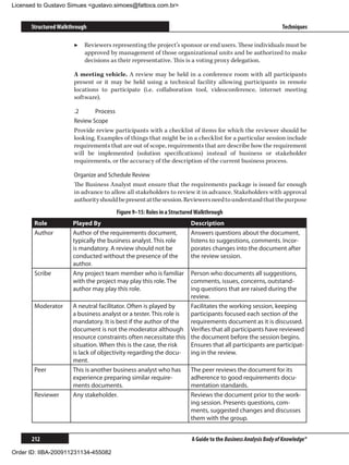 Licensed to Gustavo Simues gustavo.simoes@fattocs.com.br


      Structured Walkthrough                                                                                  Techniques

                      ▶▶ Reviewers representing the project’s sponsor or end users. These individuals must be
                         approved by management of those organizational units and be authorized to make
                         decisions as their representative. This is a voting proxy delegation.

                      A meeting vehicle. A review may be held in a conference room with all participants
                      present or it may be held using a technical facility allowing participants in remote
                      locations to participate (i.e. collaboration tool, videoconference, internet meeting
                      software).

                      .2	     Process
                      Review Scope
                      Provide review participants with a checklist of items for which the reviewer should be
                      looking. Examples of things that might be in a checklist for a particular session include
                      requirements that are out of scope, requirements that are describe how the requirement
                      will be implemented (solution specifications) instead of business or stakeholder
                      requirements, or the accuracy of the description of the current business process.

                      Organize and Schedule Review
                      The Business Analyst must ensure that the requirements package is issued far enough
                      in advance to allow all stakeholders to review it in advance. Stakeholders with approval
                      authority should be present at the session. Reviewers need to understand that the purpose
                                      Figure 9–15: Roles in a Structured Walkthrough
       Role           Played By                                       Description
       Author         Author of the requirements document,            Answers questions about the document,
                      typically the business analyst. This role       listens to suggestions, comments. Incor-
                      is mandatory. A review should not be            porates changes into the document after
                      conducted without the presence of the           the review session.
                      author.
       Scribe         Any project team member who is familiar      Person who documents all suggestions,
                      with the project may play this role. The     comments, issues, concerns, outstand-
                      author may play this role.                   ing questions that are raised during the
                                                                   review.
       Moderator      A neutral facilitator. Often is played by    Facilitates the working session, keeping
                      a business analyst or a tester. This role is participants focused each section of the
                      mandatory. It is best if the author of the   requirements document as it is discussed.
                      document is not the moderator although Verifies that all participants have reviewed
                      resource constraints often necessitate this the document before the session begins.
                      situation. When this is the case, the risk   Ensures that all participants are participat-
                      is lack of objectivity regarding the docu-   ing in the review.
                      ment.
       Peer           This is another business analyst who has     The peer reviews the document for its
                      experience preparing similar require-        adherence to good requirements docu-
                      ments documents.                             mentation standards.
       Reviewer       Any stakeholder.                             Reviews the document prior to the work-
                                                                   ing session. Presents questions, com-
                                                                   ments, suggested changes and discusses
                                                                   them with the group.


      212                                                             A Guide to the Business Analysis Body of Knowledge®

Order ID: IIBA-200911231134-455082
 