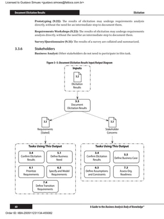 Licensed to Gustavo Simues gustavo.simoes@fattocs.com.br


      Document Elicitation Results                                                                                       Elicitation

                        Prototyping (9.22): The results of elicitation may undergo requirements analysis
                        directly, without the need for an intermediate step to document them.

                        Requirements Workshops (9.23): The results of elicitation may undergo requirements
                        analysis directly, without the need for an intermediate step to document them.

                        Survey/Questionnaire (9.31): The results of a survey are collated and summarized.

      3.3.6	            Stakeholders
                        Business Analyst: Other stakeholders do not need to participate in this task.


                                     Figure 3–5: Document Elicitation Results Input/Output Diagram
                                                             Inputs

                                                                3.2

                                                            Elicitation
                                                             Results



                                                                3.3
                                                            Document
                                                        Elicitation Results



                                3.3                                                              3.3

                          Requirements                                                      Stakeholder
                            [Stated]                                                         Concerns



                  Tasks Using This Output                                         Tasks Using This Output

                 3.4                         5.1                                3.4
                                                                                                              5.5
           Conﬁrm Elicitation           Deﬁne Business                    Conﬁrm Elicitation
                                                                                                       Deﬁne Business Case
                Results                     Need                               Results

                    6.1                       6.3                                6.5                          7.3
                 Prioritize            Specify and Model                  Deﬁne Assumptions                Assess Org.
               Requirements              Requirements                       and Constraints                Readiness

                              7.4
                         Deﬁne Transition
                          Requirements




      60                                                                      A Guide to the Business Analysis Body of Knowledge®

Order ID: IIBA-200911231134-455082
 