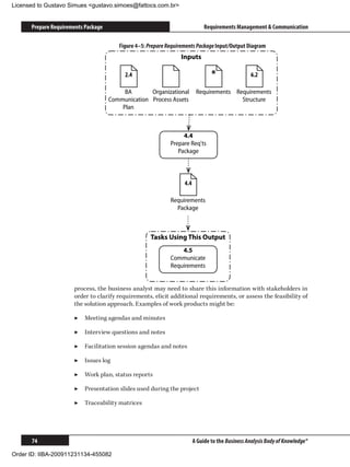 Licensed to Gustavo Simues gustavo.simoes@fattocs.com.br


      Prepare Requirements Package                                            Requirements Management  Communication

                                        Figure 4–5: Prepare Requirements Package Input/Output Diagram
                                                                 Inputs

                                          2.4                                    *                6.2

                                          BA       Organizational         Requirements Requirements
                                     Communication Process Assets                        Structure
                                         Plan



                                                                  4.4
                                                             Prepare Req'ts
                                                                Package



                                                                   4.4

                                                             Requirements
                                                               Package



                                                     Tasks Using This Output
                                                                 4.5
                                                             Communicate
                                                             Requirements


                      process, the business analyst may need to share this information with stakeholders in
                      order to clarify requirements, elicit additional requirements, or assess the feasibility of
                      the solution approach. Examples of work products might be:

                      ▶▶ Meeting agendas and minutes

                      ▶▶ Interview questions and notes

                      ▶▶ Facilitation session agendas and notes

                      ▶▶ Issues log

                      ▶▶ Work plan, status reports

                      ▶▶ Presentation slides used during the project

                      ▶▶ Traceability matrices




      74                                                                 A Guide to the Business Analysis Body of Knowledge®

Order ID: IIBA-200911231134-455082
 