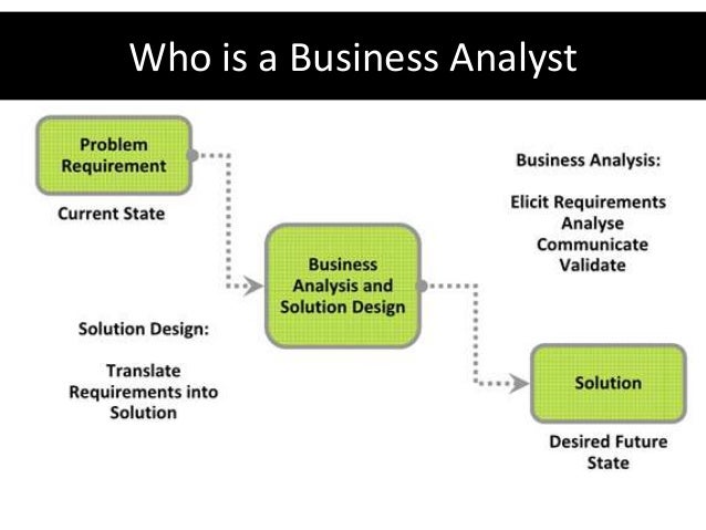 an analysis of the concept of stereotypes in the business organizations Time value of money is a core principle of small business s the basis of discounted cash flow analysis when retail small business nonprofit organizations. an analysis of the concept of stereotypes in the business organizations Time value of money is a core principle of small business s the basis of discounted cash flow analysis when retail small business nonprofit organizations.
