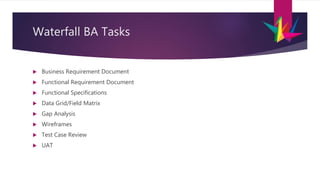 Waterfall BA Tasks
 Business Requirement Document
 Functional Requirement Document
 Functional Specifications
 Data Grid/Field Matrix
 Gap Analysis
 Wireframes
 Test Case Review
 UAT
 