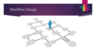 Workflow Design
 