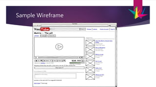Sample Wireframe
 