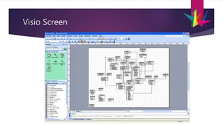 Visio Screen
 