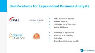 Certifications for Experienced Business Analysts
 No BA experience required
 No PDUs required
 Online Test (40 MCQs – 1 hrs)
 Approx. 125 Euros
 Knowledge of Agile/Scrum
 In-person 16 hrs training
 Online Test
 Depends on the training provider
 