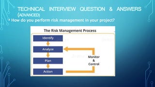 TECHNICAL INTERVIEW QUESTION & ANSWERS
(ADVANCED)
• How do you perform risk management in your project?
 