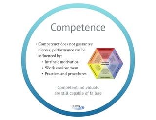 Planning Your Business Analyst Happiness Project