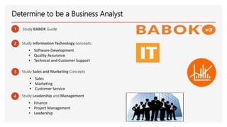 1 Study BABOK Guide
3 Study Sales and Marketing Concepts
2 Study Information Technology concepts:
4 Study Leadership and Management
Determine to be a Business Analyst
• Software Development
• Quality Assurance
• Technical and Customer Support
• Sales
• Marketing
• Customer Service
• Finance
• Project Management
• Leadership