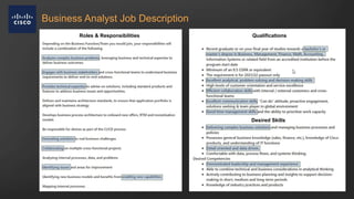 Business Analyst Roles & Responsibilities | PPTX