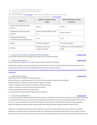 



Minimum 21 hours of Professional Development in the past four years
®

Two references from a career manager, client or CBAP recipient

Signed Code of Conduct
®
Applicants are expected to review the CBAP Handbook for complete information on application criteria, fees, and details on how to apply.
®

®

If you don’t meet the requirements for the CBAP certification, you may want to consider applying for the CCBA designation.

CCBA(Core Competency Business

Business Analysis related activity Work
Experience

CBAP® (Certified Business Analysis

Analysis)

Requirement

Professionals)

3750 Hrs

Knowledge Area ( Chapter wise ) Work

900 Hrs in 2 of 6 KA or 400 Hrs in 4 of 6

Experience

KA

PDU(Professional development
units)/CDU(Continuous development units)
Education

References

7500 Hrs

900 Hrs in 4 of 6 KA

21 Hrs

21 Hrs

High school or equivalent

High school or equivalent

2 References from a career

2 References from a career manager/client

manager/client /CBAP®

/CBAP®

3. Any academic pre-requisites for appearing for IIBA certification?
The interested candidate must have undergone at least a high school or an equivalent education

Go back to TOP

4. How do I take up CBAP test?
Please see above for the eligibility criteria for CBAP and apply directly with IIBA for the certification.

Go back to TOP

IIBA certification is based on a separate test conducted at Computer based test centers; no training institute is authorized to provide the same. The
participant needs to fulfill the criteria mentioned by IIBA site on the below link to appear for the test.
http://www.iiba.org/imis15/IIBA/Certification/CBAP_Designation/IIBA_Website/Certification/CBAP_Designation.aspx?hkey=56c17206-917f-49f2-af7dcf98f5be4a39
5. Significant Salary Benefits
Median salary of a BA = US$ 62,604 with 5 years of experience

Go back to TOP

While median salary of a computer programmer = US$ 55,311 with similar experience. (Payscale Salary survey 2008)
BA 2008 average salary = US$ 64,250 – 91,750. (Datamation 2008 IT Salary Guide)
Increase in average salary of BA in 2008 = 5.6 % (Datamation 2008 IT Salary Guide)
Professional competence in principals and practices of Business Analysis
Industry wide recognition as Professional Business Analyst
Career advancements through acquisition of holistic Business Analysis skills
6. Course Overview and Objective
Go back to TOP
In an era of Cost Constraints, Market Turbulence and Organizational Stress, the role of a Business Analyst has never been so critical. Business Analyst today
are charged with delivering Business Value with an eye on managing Requirements Risks, as well as assessing and reporting against effective Business
Controls. This course prepares Business Analyst, Project Managers and Project Leaders to successfully handle and provide a systems approach to
Requirement Management aligning the Guide to Business Analyst guide (BOOK) and to prepare potential candidates towards BA EXAM.

Today there is a strong demand of individuals who can identify business needs, devise solutions and translate them into information technology
specifications that enable enterprises to achieve desired goals. Such individuals also known as business analyst (BA) or IT business analyst can work in
different industries and may have different titles and roles such as Business Consultant, Business Process Analyst, Data Analyst, Systems Analyst, Business

 