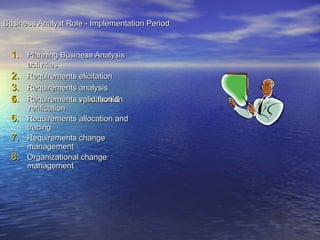 Business Analyst Role - Implementation Period

1. Planning Business Analysis
2.
3.
5.
4.
6.
7.
8.

activities
Requirements elicitation
Requirements analysis
Requirements specification
validation &
verification
Requirements allocation and
tracing
Requirements change
management
Organizational change
management

 
