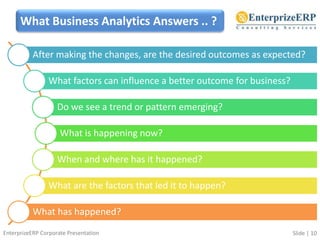 Business Analytics to solve your Business Problems | PPTX