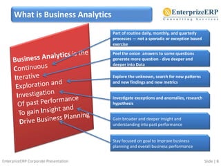 Business Analytics to solve your Business Problems | PPTX