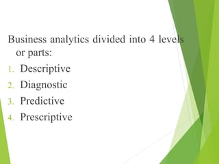 Business analytics divided into 4 levels
or parts:
1. Descriptive
2. Diagnostic
3. Predictive
4. Prescriptive
 