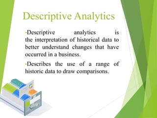 Descriptive Analytics
•Descriptive analytics is
the interpretation of historical data to
better understand changes that have
occurred in a business.
•Describes the use of a range of
historic data to draw comparisons.
 